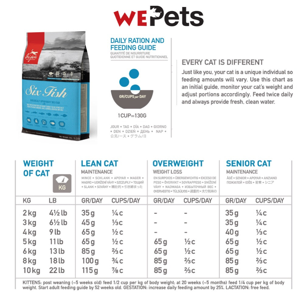 Orijen cat clearance food six fish