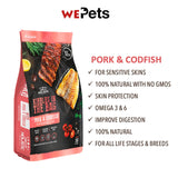 Absolute Holistic Kibbles Hypoallergenic Recipe Dog Food (2kg & 12Kg)